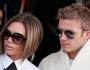 The David Beckham effect Featured Image