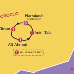 Marrakech Atlas Trek Map