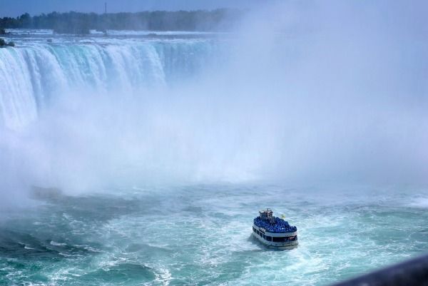 Niagara Falls in Canada
